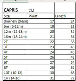 essential icing capri (preorder) #1-8